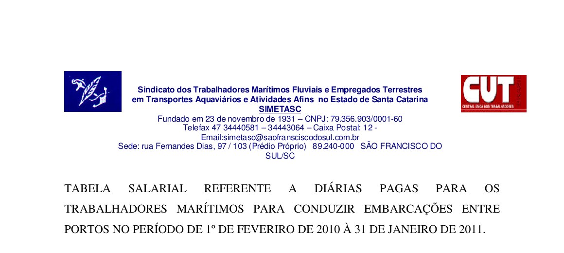 Cabeçalho — Tabela de Diárias de Viagem dos Trabalhadores Marítimos 2010–2011