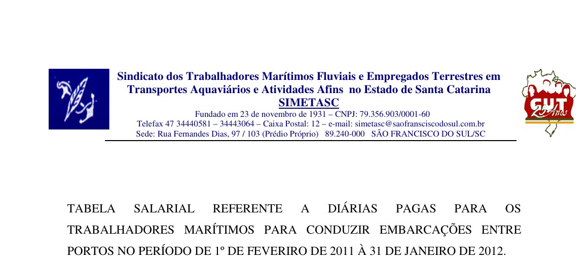 Cabeçalho — Tabela de Diárias de Viagem dos Trabalhadores Marítimos 2011–2012
