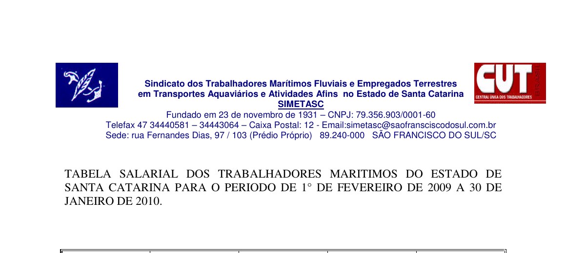 Cabeçalho — Tabela Salarial dos Trabalhadores Marítimos 2009–2010