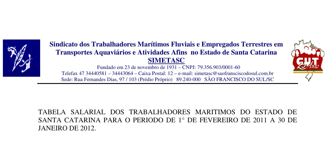 Cabeçalho — Tabela Salarial dos Trabalhadores Marítimos 2011–2012
