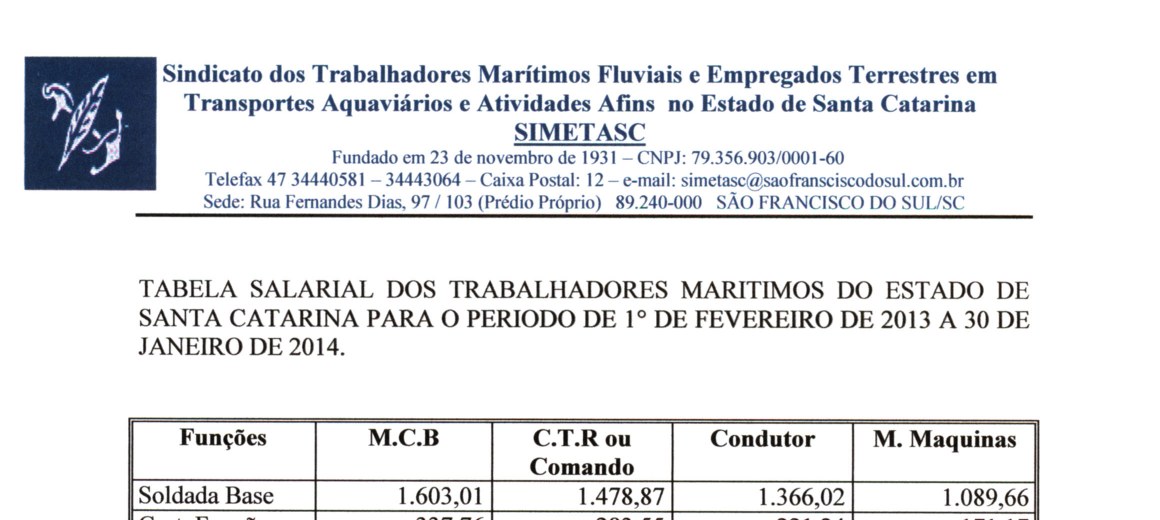 Cabeçalho — Tabela Salarial dos Trabalhadores Marítimos 2013–2014