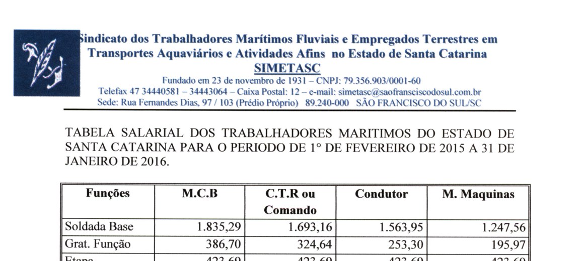 Cabeçalho — Tabela Salarial dos Trabalhadores Marítimos 2015–2016